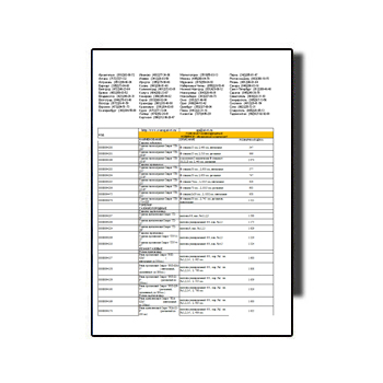 Прайс на продукцию на сайте СВАРОГ